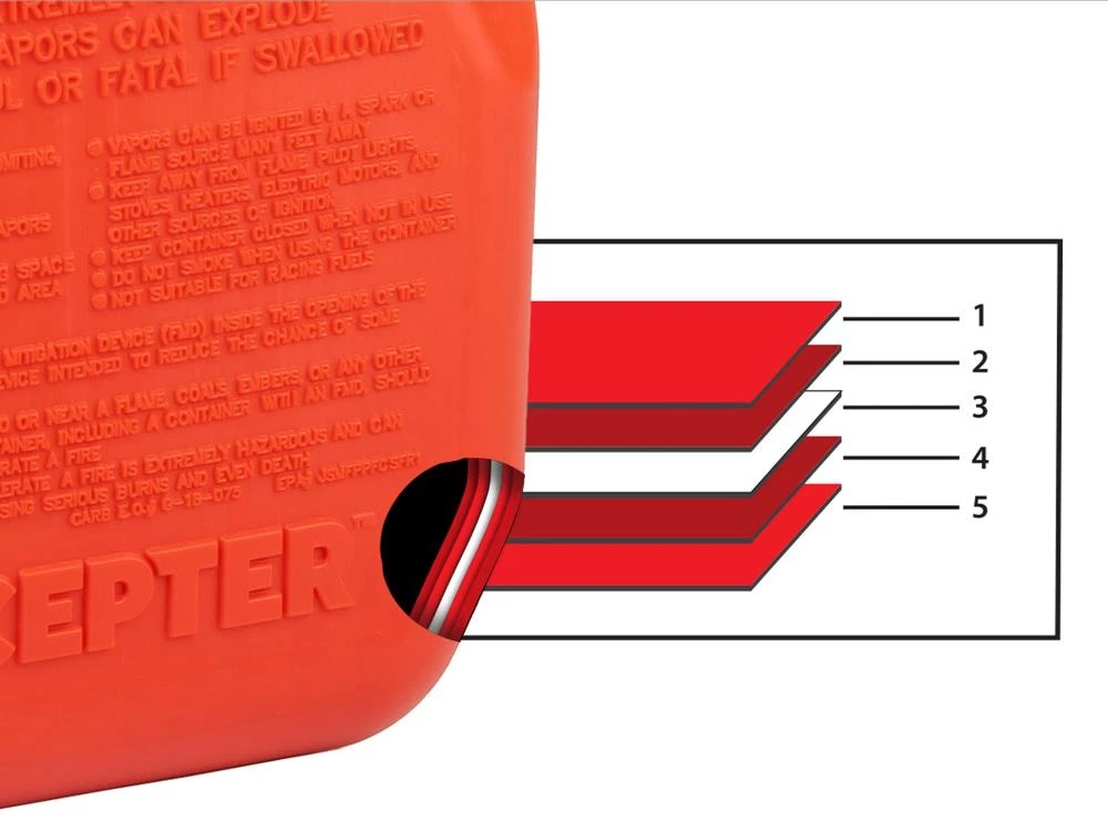 Deals ๐ Scepter USA Gas Cans 1-Gallon Plastic Gasoline Can ๐ 2 Deals ๐ Scepter USA Gas Cans 1-Gallon Plastic Gasoline Can ๐ - Image 2