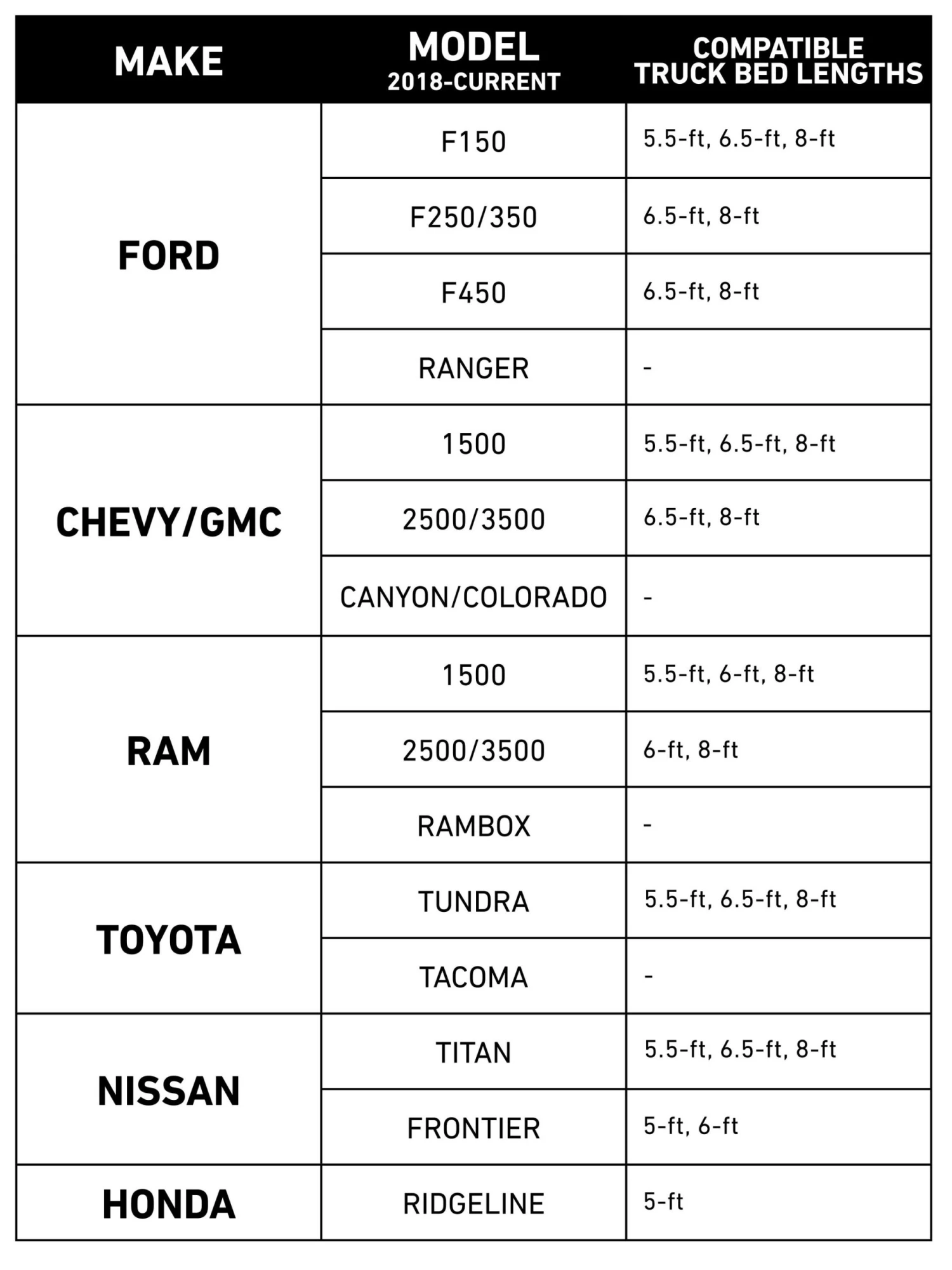 Buy 🤩 CRAFTSMAN Truck Tool Boxes 71.36-in x 19.57-in x 17.21-in Brite Aluminum Crossover Truck Tool Box ✔️ 2 Buy 🤩 CRAFTSMAN Truck Tool Boxes 71.36-in x 19.57-in x 17.21-in Brite Aluminum Crossover Truck Tool Box ✔️ - Image 2