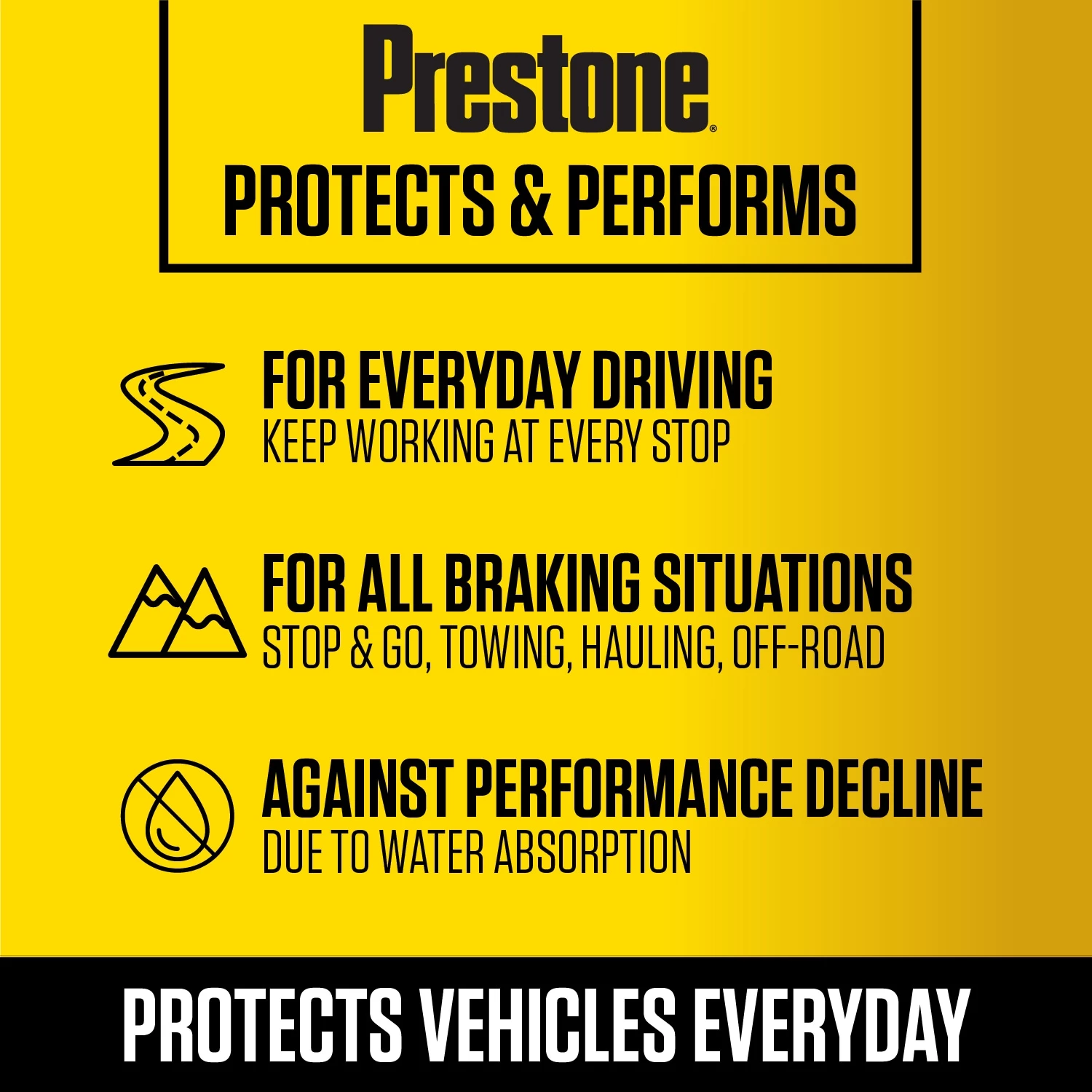 Discount ๐ Prestone Brake Chemicals 32 Brake Fluid Dot3 โค๏ธ 4 Discount ๐ Prestone Brake Chemicals 32 Brake Fluid Dot3 โค๏ธ - Image 4