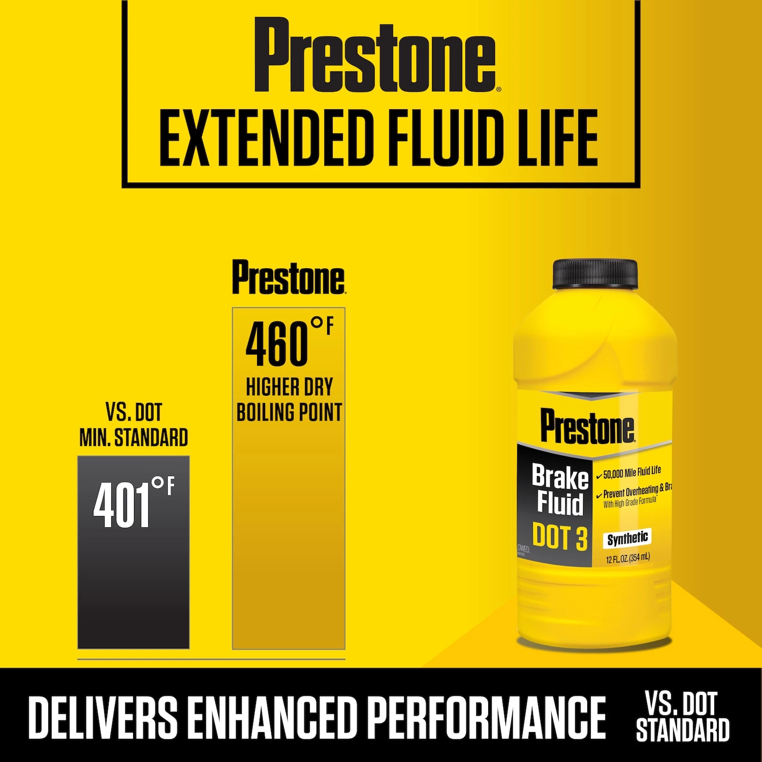 Discount ๐ Prestone Brake Chemicals 32 Brake Fluid Dot3 โค๏ธ 2 Discount ๐ Prestone Brake Chemicals 32 Brake Fluid Dot3 โค๏ธ - Image 2