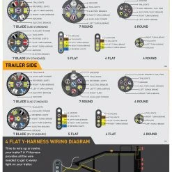 Cheap 😍 Hopkins Trailer Parts & Accessories Endurance™ Easy-Pull™ LED Test 7 Blade to 4 Flat Flex Adapter 😍 -Automotive Sales 46323538